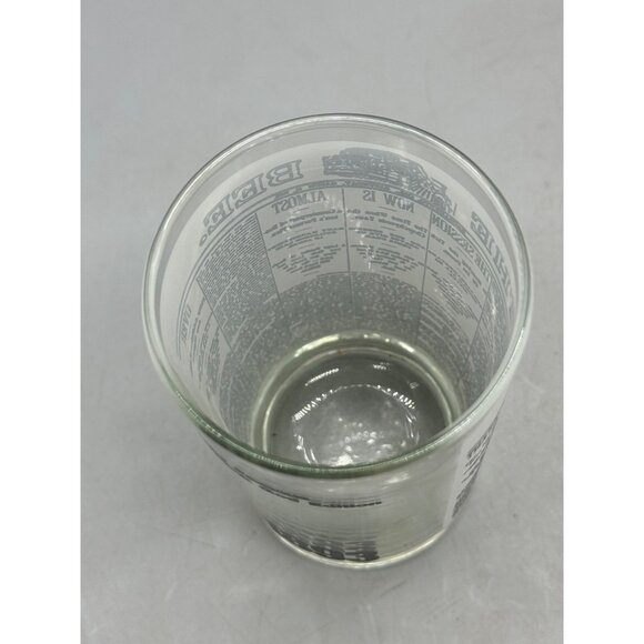 Vintage 1893 The Bee Newspaper Glass Tumbler With "Thank God Edition" Print READ - Picture 4 of 5